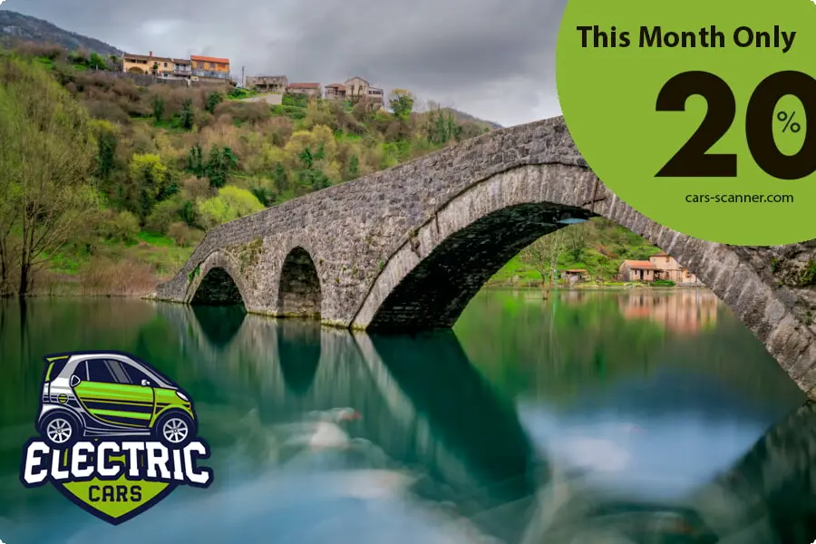 Find the best aeroporto di Fiume car hire offers - 20% car rental offer