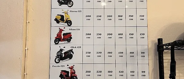 BudgetCatcher Car & Scooter Rental